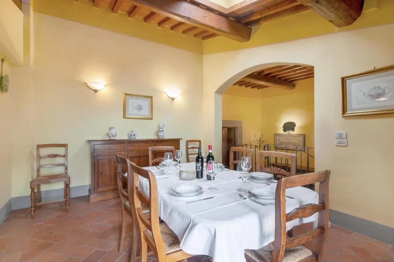 Fattoria La Gigliola - La Terrazza Villa Montespertoli 0*,